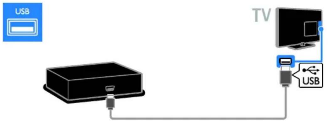 PHILIPS 42PFL4317K - Pevný disk USB - 1