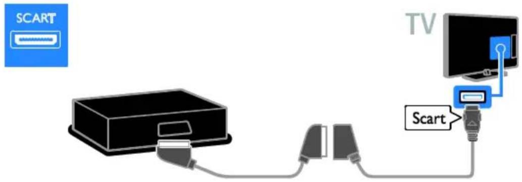 PHILIPS 42PFL4317K - Videorekordér - 2