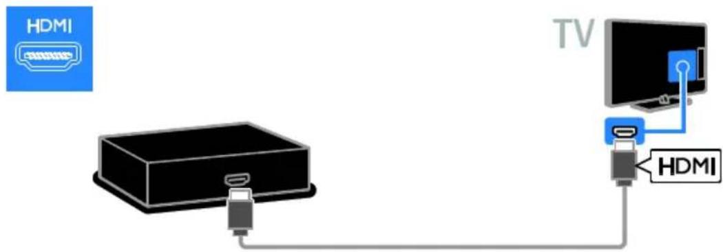 HDMI TV HDMI