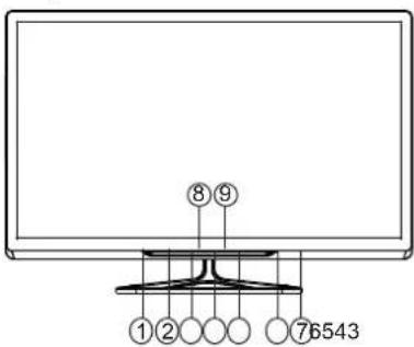 PHILIPS 32PFL3330 - Name and Function of Control on Set (32PFL3330/V7) - 1