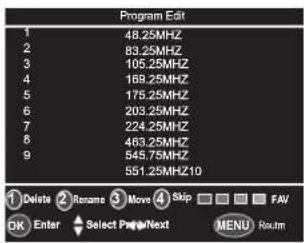 PHILIPS 32PFL3330 - Installation Menu - 2