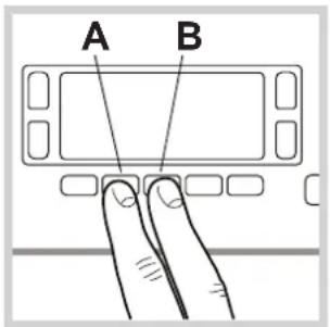 A B