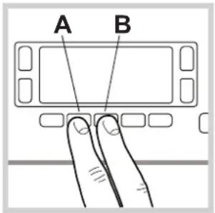 A B