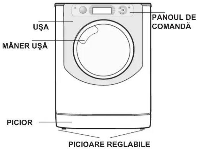 UŞA MÂNER UŞA PICOUR PANOU DE COMANDĂ PICIOARE REGLABILE