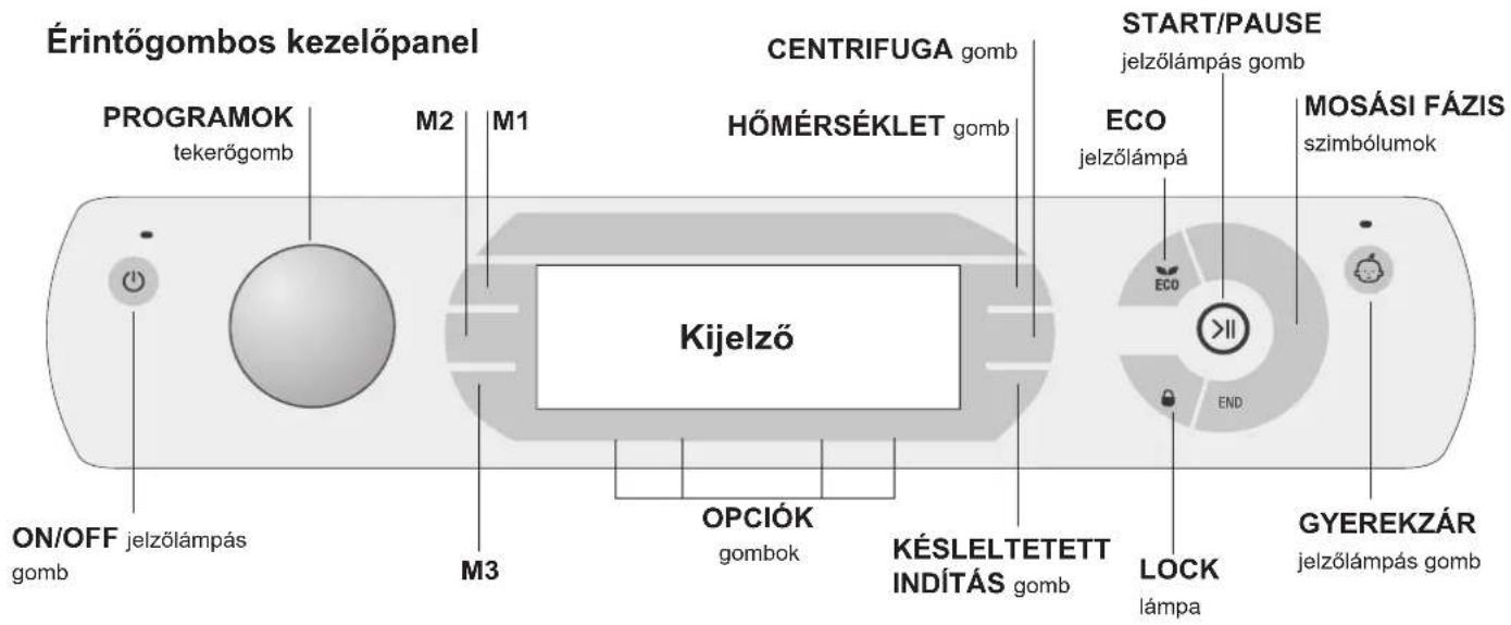 Érintögombos kezelőpanel PROGRAMOK tekerögomb M2 M1 CENTRIFUGA gomb HÖMÉRSÉKLET gomb START/PAUSE jelzőlámpás gomb ECO jelzőlámpá MOSÁSI FÁZIS szímbólumok ON/OFF jelzőlámpás gomb M3 OPCIÓK gombok KÉSLELTETETT INDÍTÁS gomb LOCK lámpa GYEREKZÁR jelzőlámpás gomb
