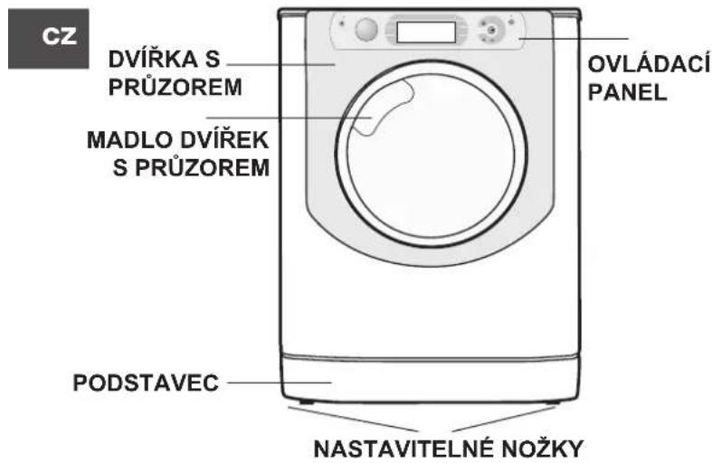 CZ DVÍŘKA S PRŮZOREM MADLO DVÍŘEK S PRŮZOREM PODSTAVEC OVLÁDACÍ PANEL NASTAVITELNÉ NOŽKY