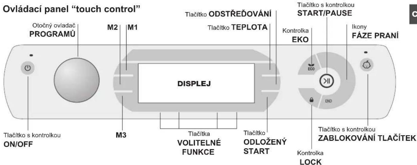 Ovládací panel "touch control" Otočný ovladač PROGRAMŮ M2 M1 Tlačítko ODSTŘEĐOVÁNÍ Tlačítko TEPLOTA DISPLEJ Kontrolka EKO Ikony FÁZE PRANÍ Tlačítko s kontrolkou START/PAUSE Tlačítko s kontrolkou ZABLOKOVÁNÍ TLAČÍTEK Tlačítko s kontrolkou ZABLOKOVÁNÍ TLAČÍTEK Tlačítko s kontrolkou ON/OFF M3 Tlačítka VOLITELNÉ FUNKCE Tlačítko ODLOŽENÝ START Kontrolka LOCK