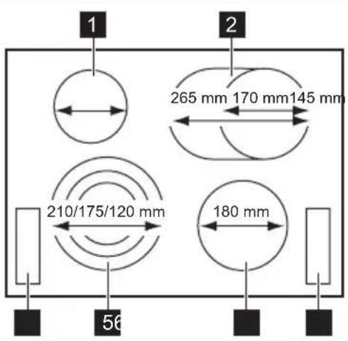 1 2 265 mm 170 mm 145 mm 210/175/120 mm 180 mm 50