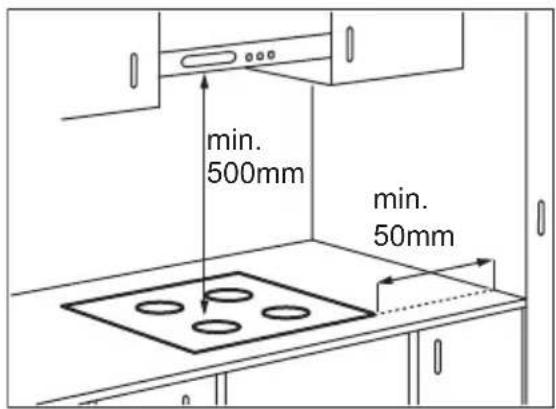 ELECTROLUX EHF7647FOK - Montimi - 1