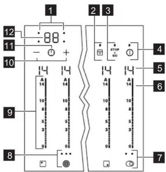 1 2 3 12 11 10 9 8 STOP GO 4 5 6 7 A 14 A 14 A 14 A 14 10 8 5 3 0 0 0 0 0 0 0 0 0 0 0 0 0 0 0 0 0 0 0 0 0 0 0 0 0