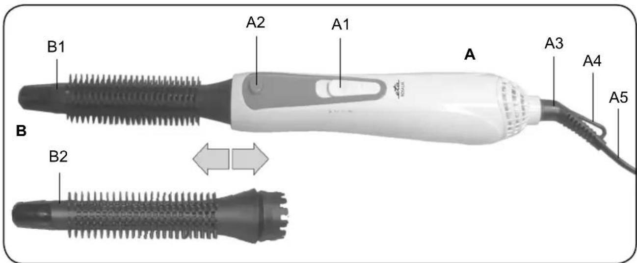 Eta 032890000 - B - końcówki - 1
