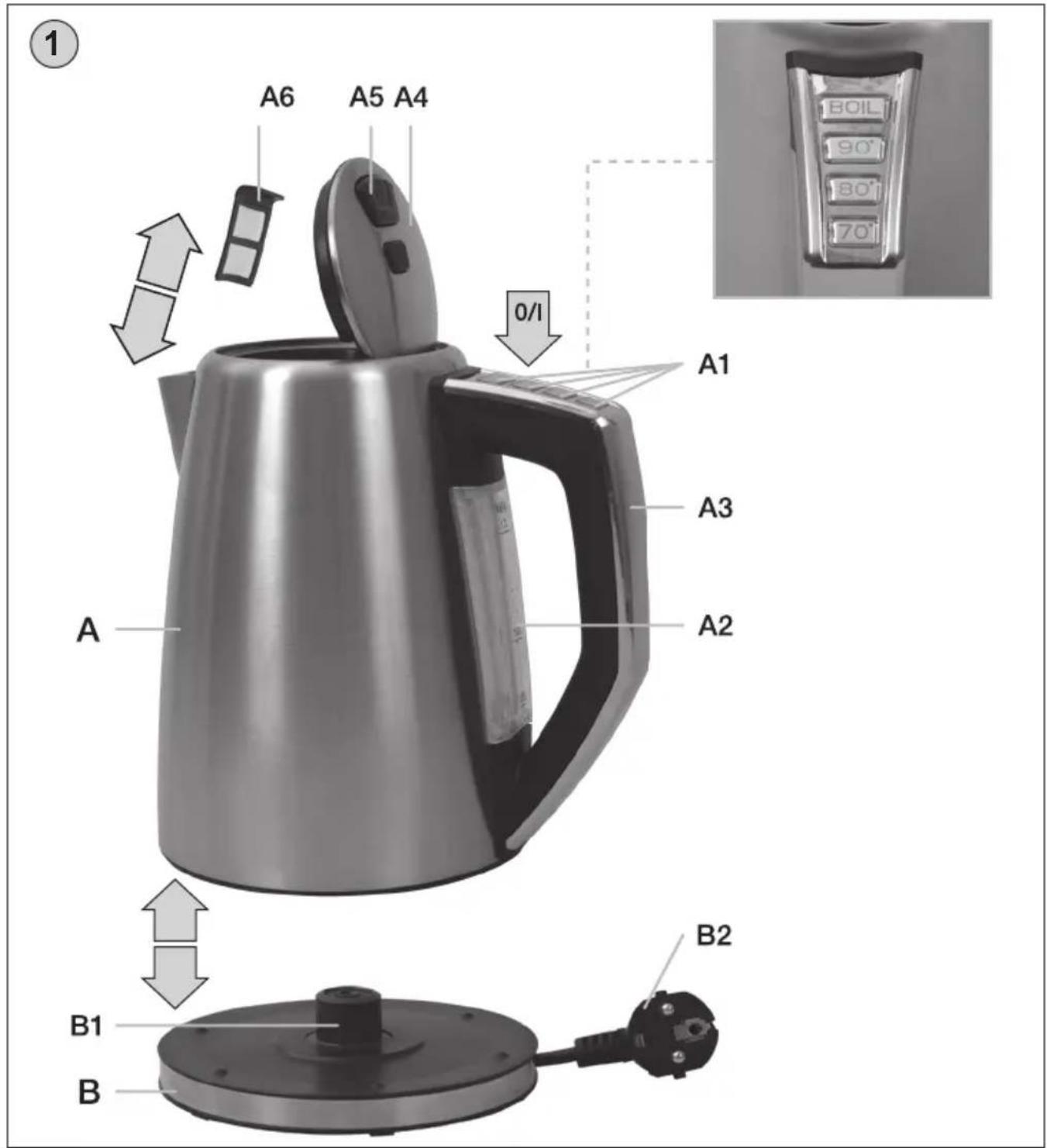 A6 A5 A4 0/1 A1 A3 A2 B1 B B2 BOIL 90° 80° 70°