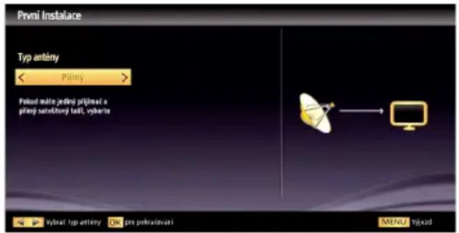 Finlux 28FLZR168L - Instalace satelitu: - 1
