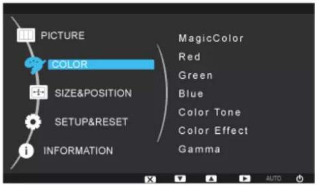 PICTURE COLOR SIZE&POSITION SETUP&RESET INFORMATION MagicColor Red Green Blue Color Tone Color Effect Gamma