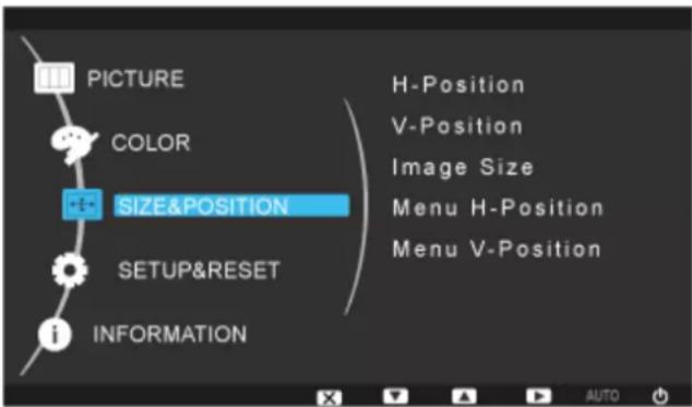 PICTURE COLOR SIZE&POSITION SETUP&RESET INFORMATION H-Position V-Position Image Size Menu H-Position Menu V-Position