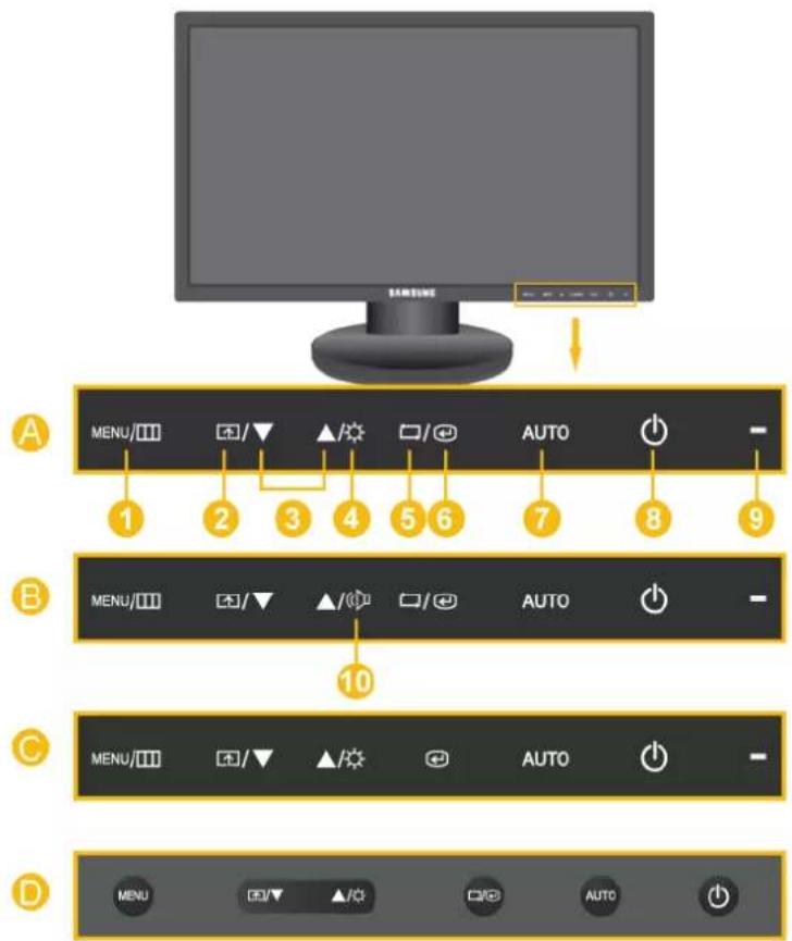 A MENU/□□ □/▼ ▲/★ □/◎ AUTO 1 2 3 4 5 6 7 8 9 B MENU/□□ □/▼ ▲/◎ □/◎ AUTO 10 C MENU/□□ □/▼ ▲/★ ◎ AUTO D MENU ○/▼ ▲/★ ○/◎ AUTO ○