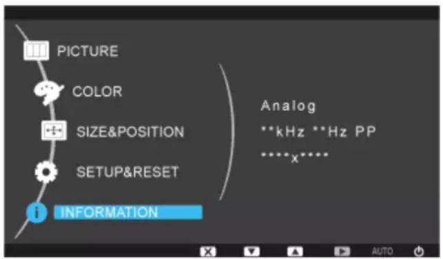 PICTURE COLOR SIZE&POSITION SETUP&RESET INFORMATION Analog **kHz **Hz PP ****x**** AUTO