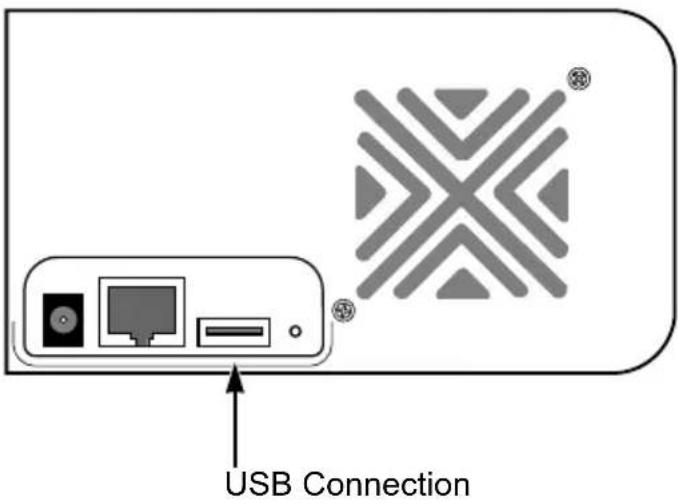 Promise Technology SmartStor NS2300N - Connecting a USB Drive - 1