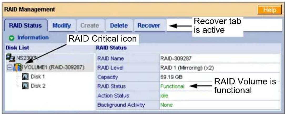 Promise Technology SmartStor NS2300N - Responding to an Invalid RAID Volume - 1