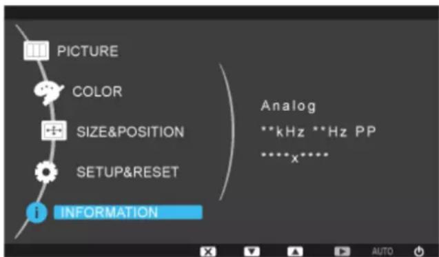 PICTURE COLOR SIZE&POSITION SETUP&RESET INFORMATION Analog **kHz **Hz PP ****x**** AUTO