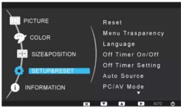 PICTURE COLOR SIZE&POSITION SETUP&RESET INFORMATION Reset Menu Trasparency Language Off Timer On/Off Off Timer Setting Auto Source PC/AV Mode