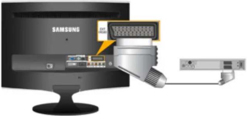 SAMSUNG SMT240HD - Connecting a Scart cable - 1