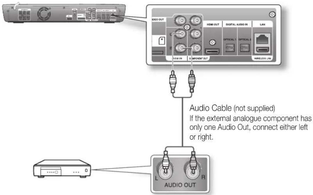 SAMSUNG HT-BD1250R - AUX : Connecting an External Analogue Component - 1