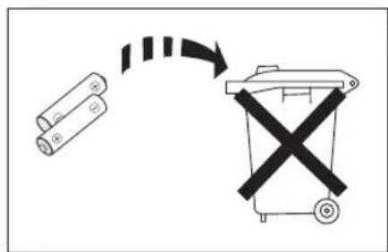 SAMSUNG HT-BD1250R - PRECAUTIONS - 6