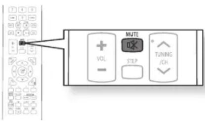SAMSUNG HT-BD1250R - mute funCtion - 1