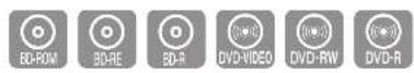 SAMSUNG HT-BD1250R - Step Motion Play - 1