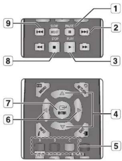 SAMSUNG HT-BD1250R - BUTTONS ON THE REMOTE CONTROL USED FOR AUDIO CD (CD-DA)/ MP3 DISC PLAYBACK - 1