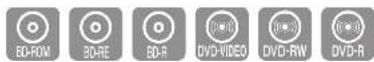 SAMSUNG HT-BD1250R - Using the A-B Repeat function - 1