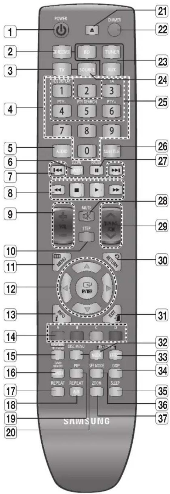 SAMSUNG HT-BD1250R - DVD-RW/-R (V) - 5