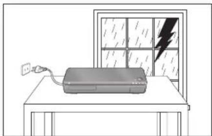 SAMSUNG HT-BD1250R - PRECAUTIONS - 3
