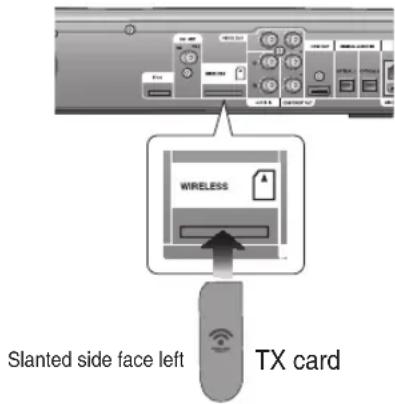 SAMSUNG HT-BD1250R - When you have Purchased the Wireless Receiving Module (SWA-4000) - 6