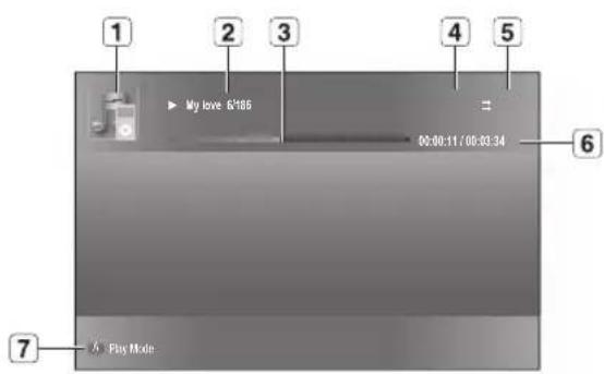 SAMSUNG HT-BD1250R - ◆ iPod Playback Screen Elements - 1