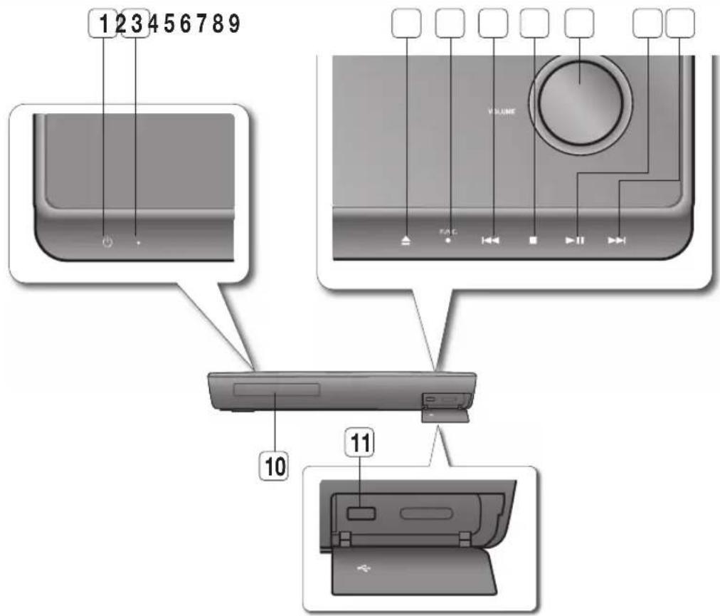 SAMSUNG HT-BD1250R - DVD-RW/-R (V) - 1