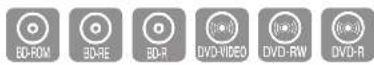 SAMSUNG HT-BD1250R - Repeat playback - 1