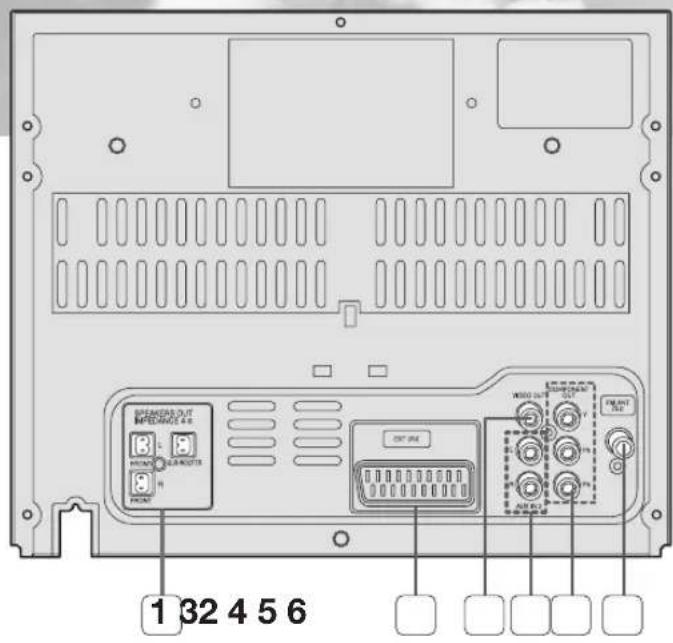 SAMSUNG MAX-DG56 - —Boční panel— - 1