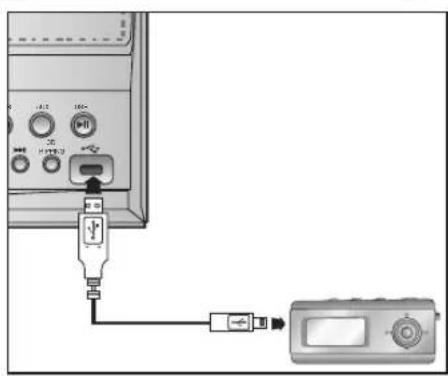 SAMSUNG MAX-DG56 - Připojte dodaný kabel USB. - 1
