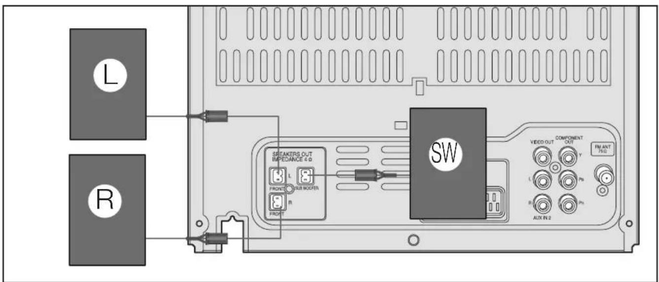 SAMSUNG MAX-DG56 - Zapojení reprosoustav - 1