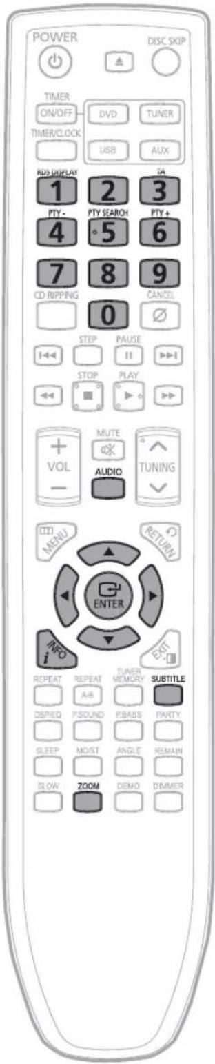 SAMSUNG MAX-DG56 - Funkce Zoom (zvětšení obrazovky) - 2
