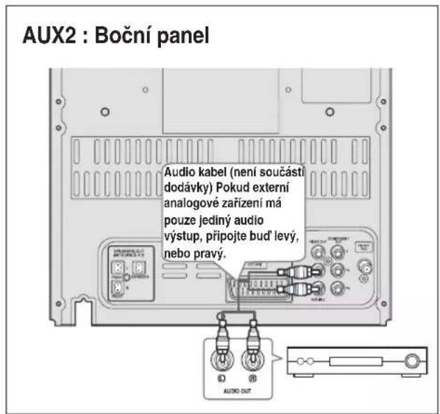SAMSUNG MAX-DG56 - AUX2 : Připojení externího analogového zařízení - 1