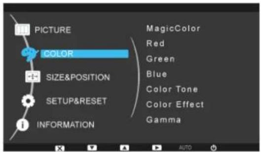 PICTURE COLOR SIZE&POSITION SETUP&RESET INFORMATION MagicColor Red Green Blue Color Tone Color Effect Gamma