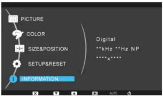 PICTURE COLOR SIZE&POSITION SETUP&RESET INFORMATION Digital **kHz **Hz NP ****x**** AUTO