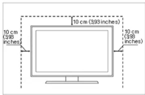 SAMSUNG SyncMaster B1930NW - Zabezpečení prostoru instalace - 1