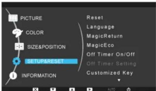 PICTURE COLOR SIZE&POSITION SETUP&RESET INFORMATION Reset Language MagicReturn MagicEco Off Timer On/Off Off Timer Setting Customized Key