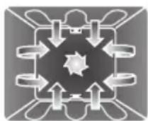 SMEG SC750RWX8 - FAN-ASSISTED STATIC: - 2