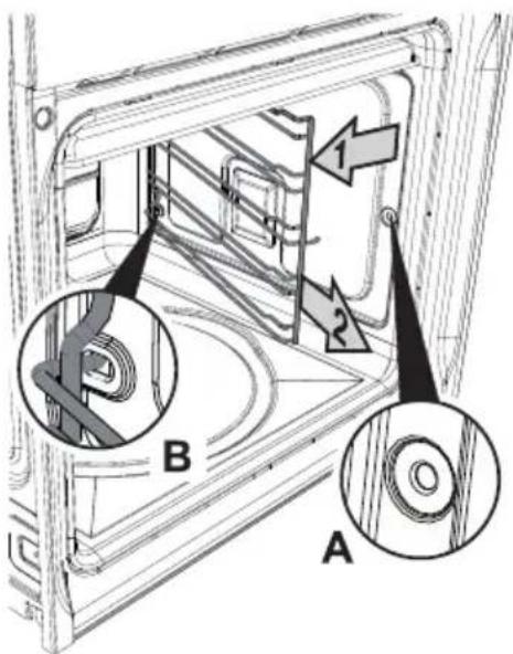 SMEG SC750RWX8 - Removing guide frames - 1