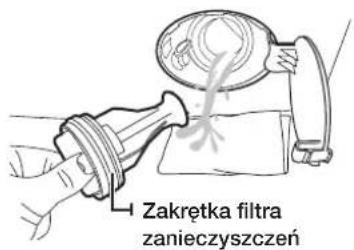 Zakrętka filtra zanieczyszczeń